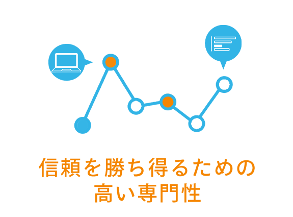 イラスト：高い専門性のイメージ