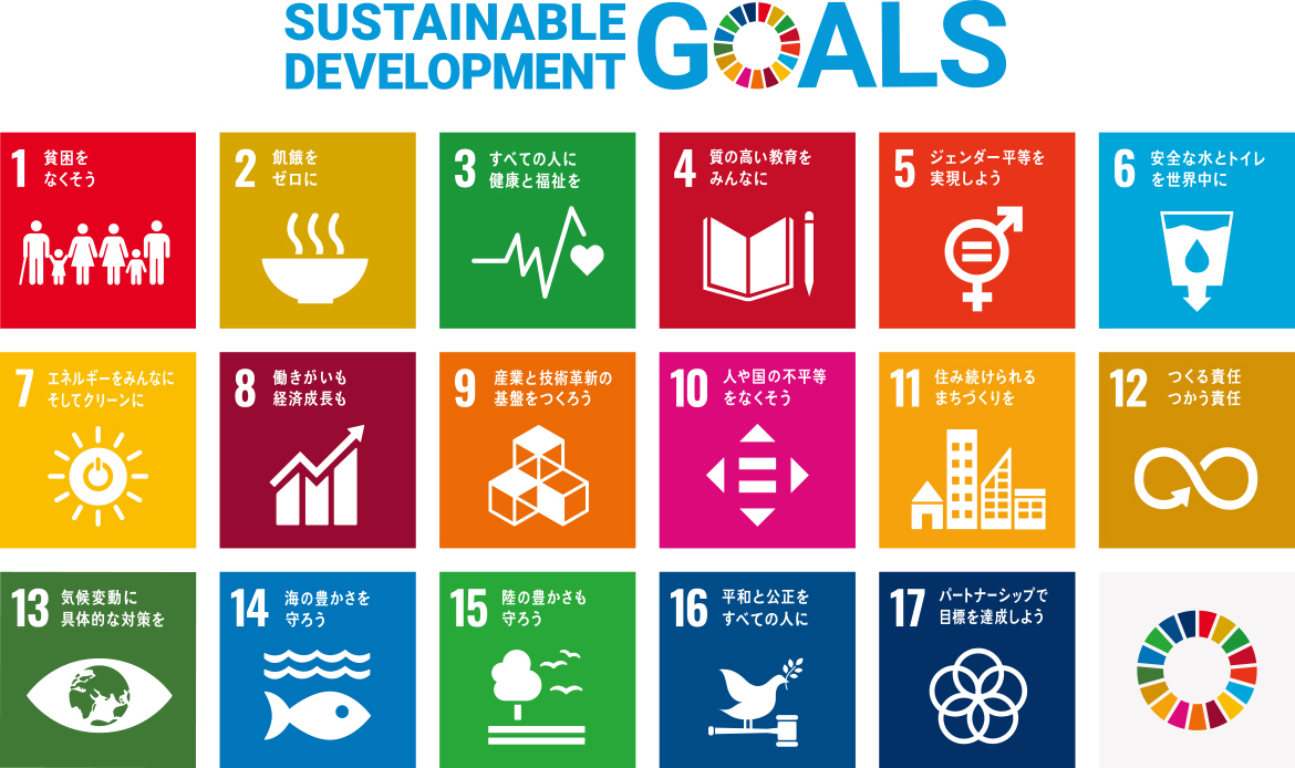 SustanableDevelopmentGoals